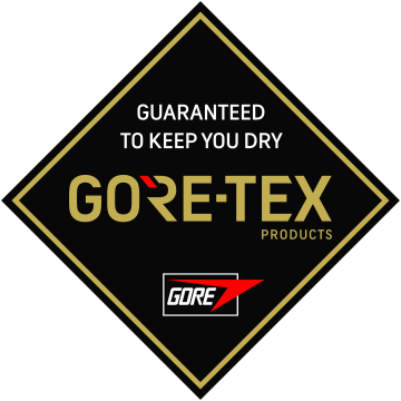 Poznáte typy GORE-TEX a ich použitie v športových odevoch?