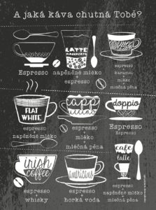 Čierny plagát HEZKÝ SVĚT Káva