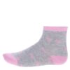 Súprava troch párov dievčenských vzorovaných ponožiek v sivej a ružovej farbe 5.10.15. 