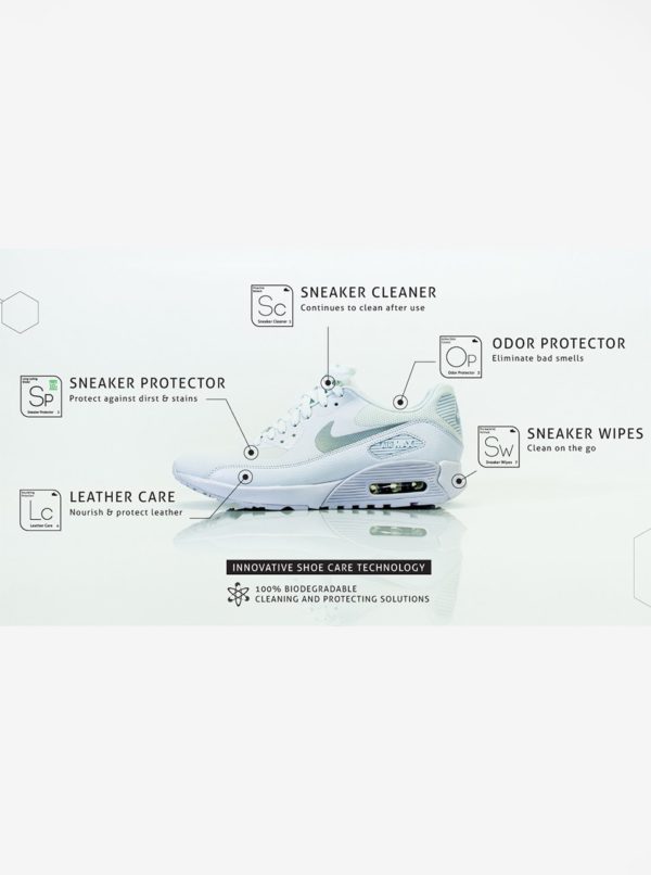 Dvojdielna súprava na čistenie obuvi Sneaker LAB