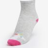 Súprava troch párov dievčenských ponožiek v ružovej a sivej farbe 5.10.15.