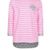 Bielo-ružové dievčenské tričko s nášivkou 5.10.15.
