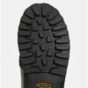 Čierne pánske kožené nepremokavé členkové topánky Keen Rocker