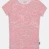 Ružovo-biele dievčenské pruhované tričko SAM 73
